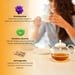 Namhya Thyroid Care Tea For Hypothyroidism