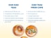 Namhya Rose Tea | Premium Quality | Skin and Hair Health| Flower Tea